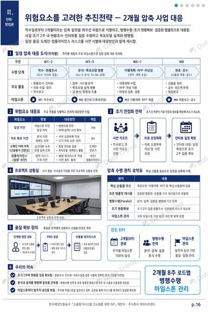 신용평가 ISP 제안서 내지 1