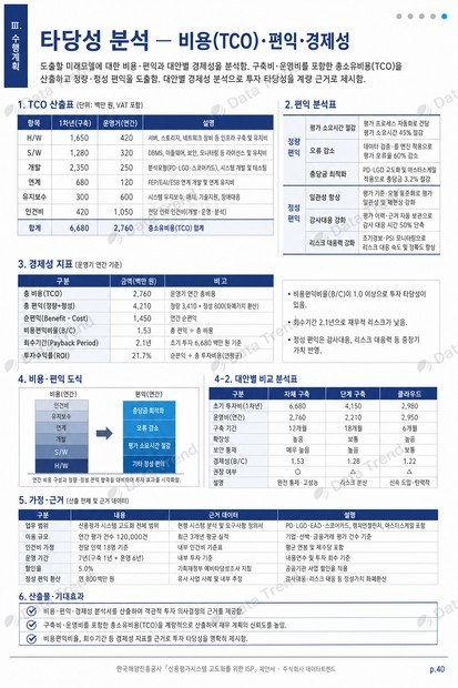 신용평가 ISP 제안서 내지 4