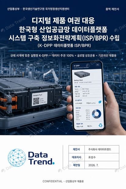 K-DPP ISP·BPR 제안서 표지