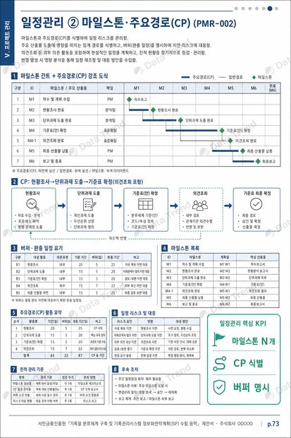 서민금융 ISP 제안서 내지 6